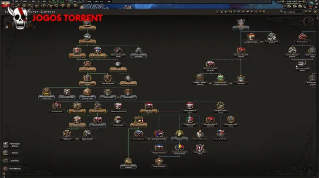 Baixe Hearts of Iron IV Peace For Our Time